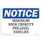 Signmission OSHA Sign, 10" H, Rigid Plastic, NOTICE Maximum Rack Capacity Per Level 3600 Lbs Sign, Landscape OS-NS-P-1014-L-15947 - alternate 1